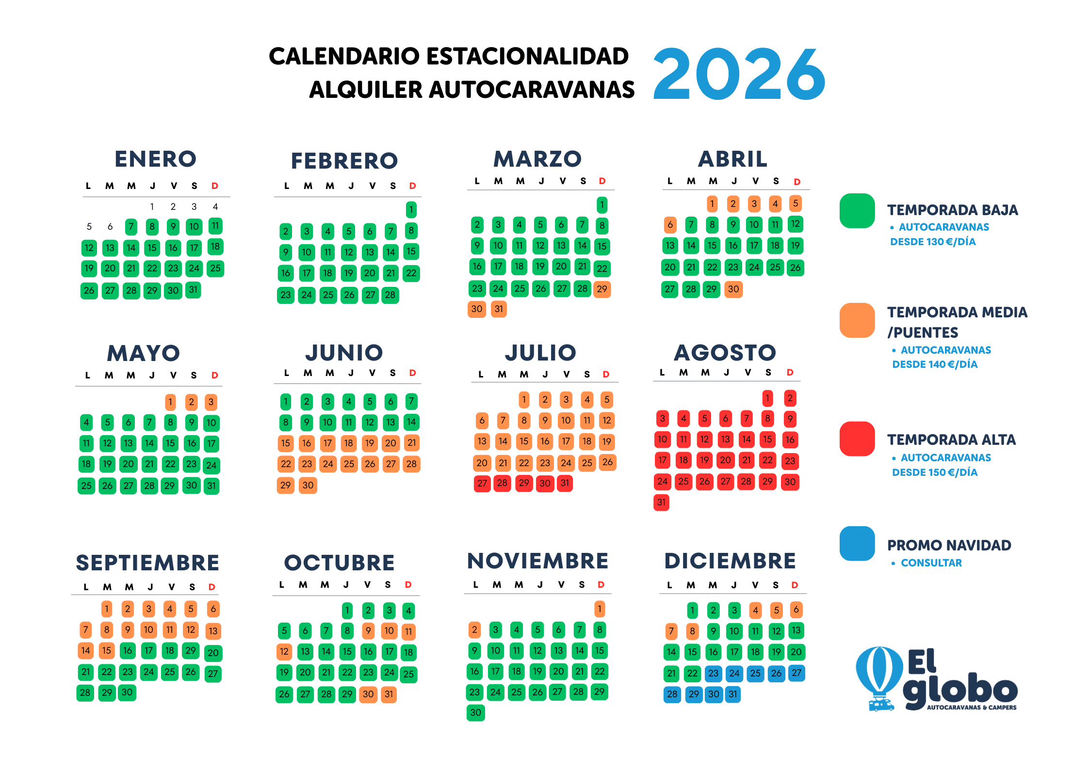 Calendario Autocaravanas Alquiler 2026 El Globo
